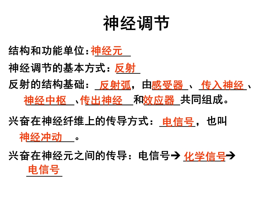 体液调节与神经调节的关系省级示范性高中所用教学PPT课件.ppt_第2页