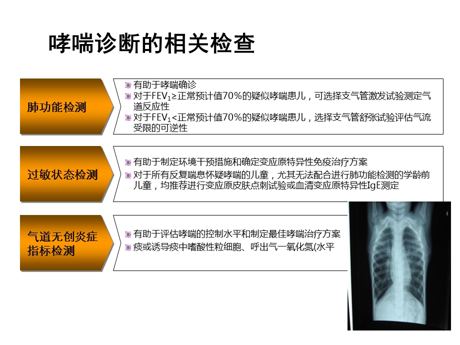 儿科学基本支气管哮喘与临床进展PPT文档资料.ppt_第1页