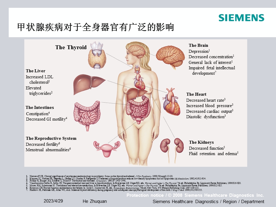 妊娠期甲状腺功能筛查课件精选文档.ppt_第1页