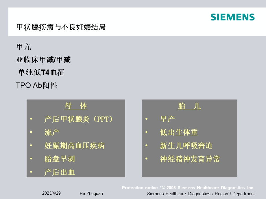 妊娠期甲状腺功能筛查课件精选文档.ppt_第2页