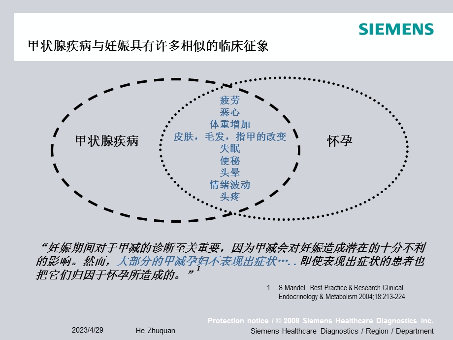 妊娠期甲状腺功能筛查课件精选文档.ppt_第3页