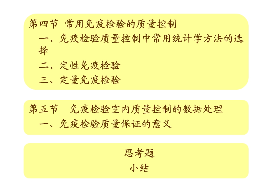 第二十一章临床免疫检验的质量保证名师编辑PPT课件.ppt_第3页