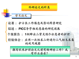 最新临床护理论文的撰写PPT文档.ppt