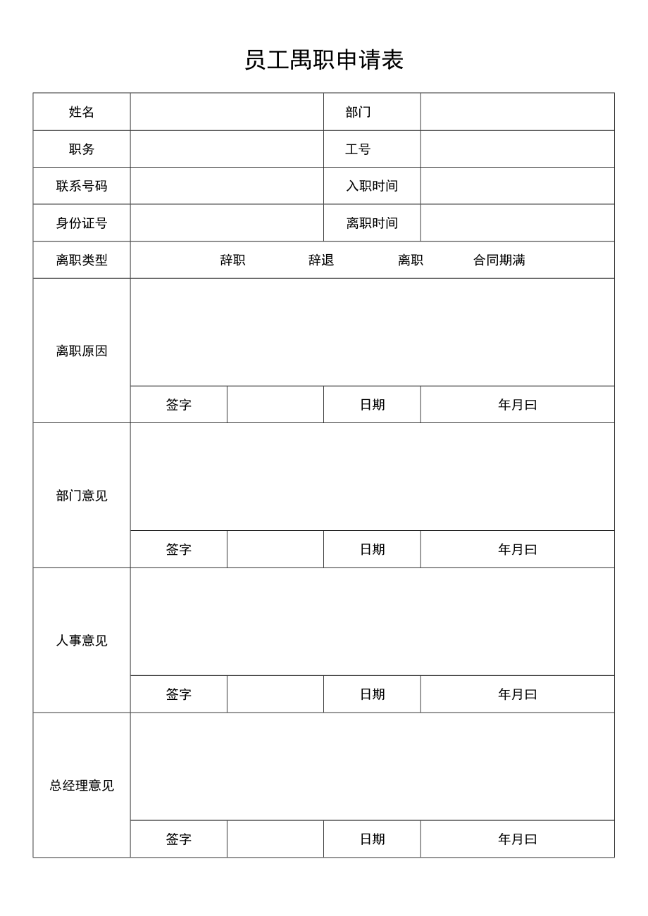 公司员工离职申请表辞职审批表模.docx_第1页