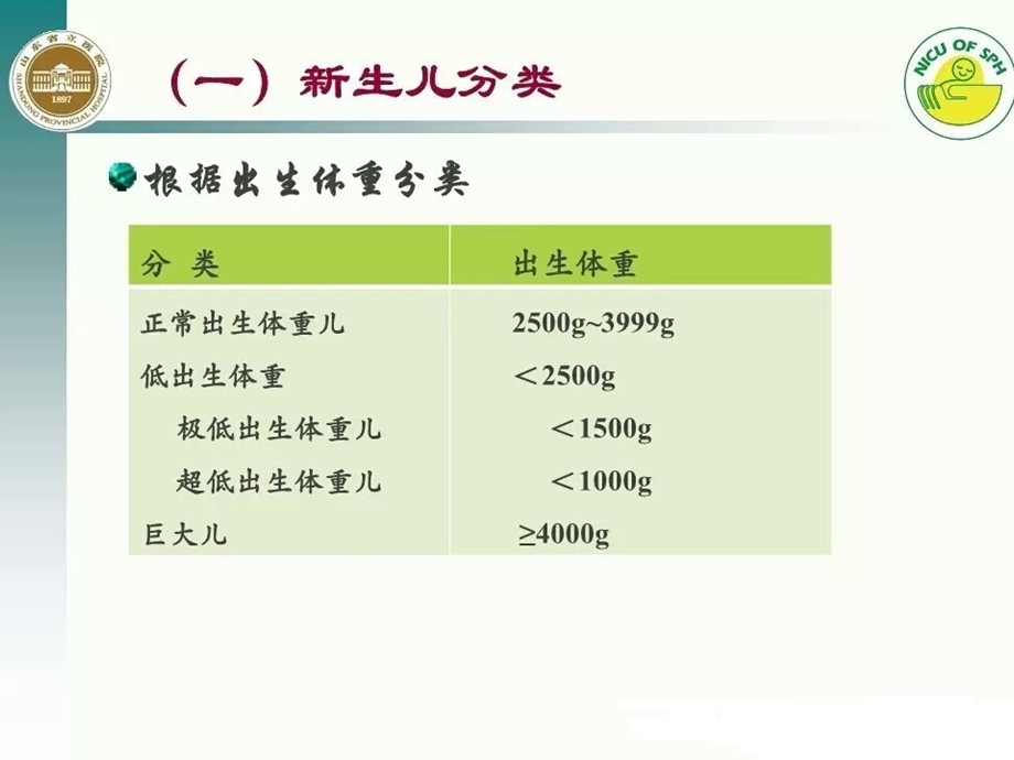 最新新生儿早期的观察ppt课件PPT文档.ppt_第2页