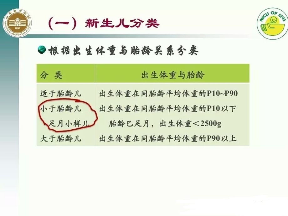 最新新生儿早期的观察ppt课件PPT文档.ppt_第3页