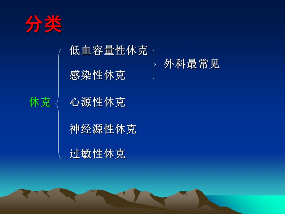 最新：哈尔滨医科大学外科学课件外科休克文档资料.ppt_第3页