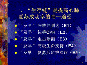 单人法心肺复苏的标准操作程序文档资料.ppt