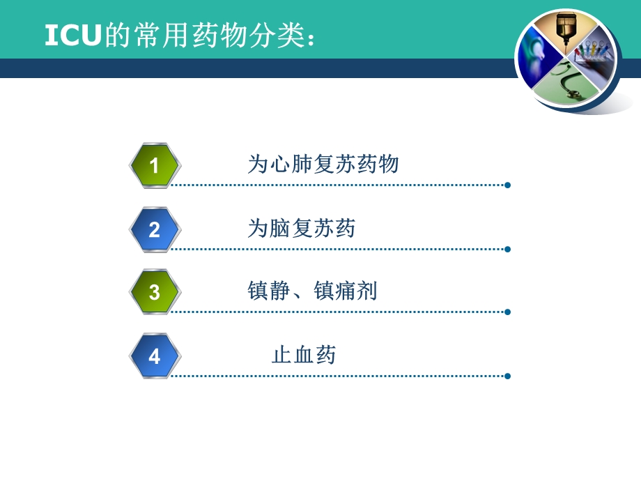 icu常用药物1PPT文档资料.ppt_第2页