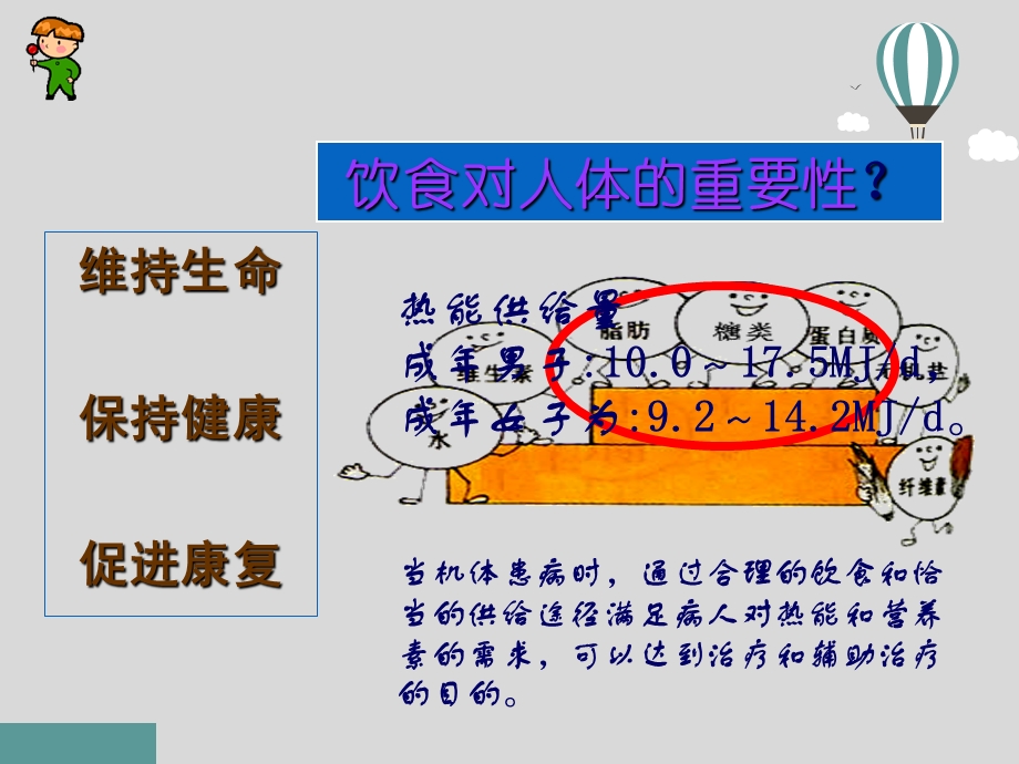 基础护理学第十四章饮食与营养PPT课件.ppt_第2页