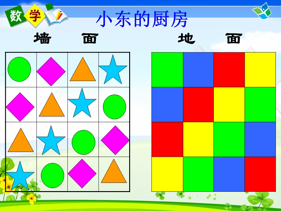 [二年级数学]二数下册找规律第一课时.ppt_第3页