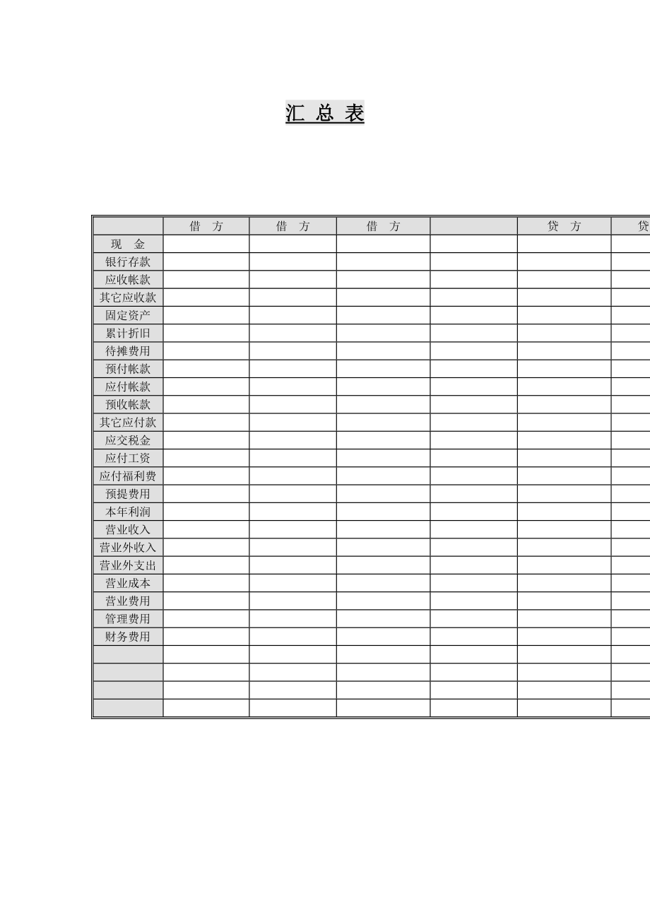 汇总表表格模板、doc格式.doc_第1页