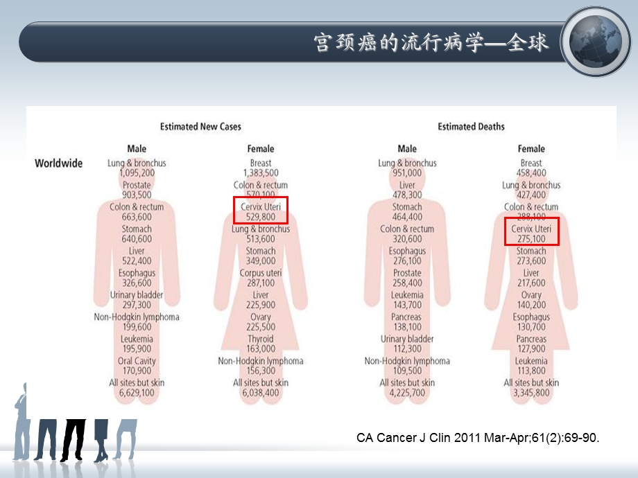 妊娠合并宫颈癌PPT文档资料.ppt_第2页