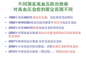 最新：老年高血压急症处理原则文档资料.ppt