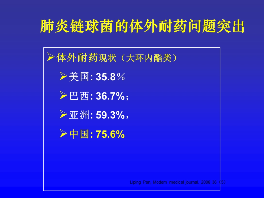 最新：正确评价阿奇霉素在临床中地位文档资料.ppt_第1页