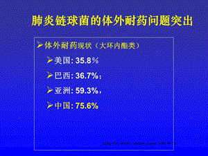 最新：正确评价阿奇霉素在临床中地位文档资料.ppt