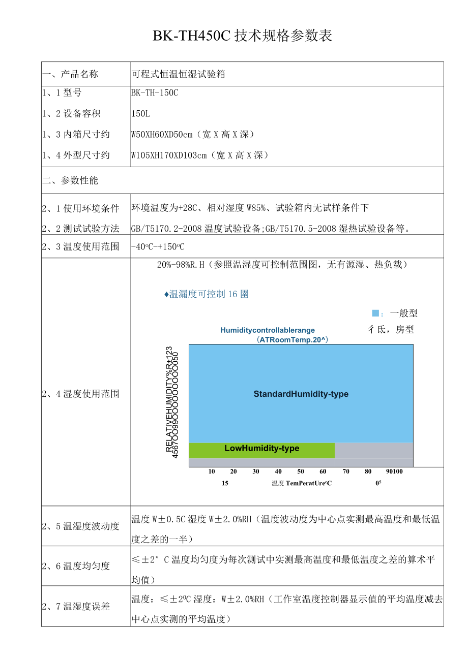 BK-TH-150C技术规格参数表.docx_第1页