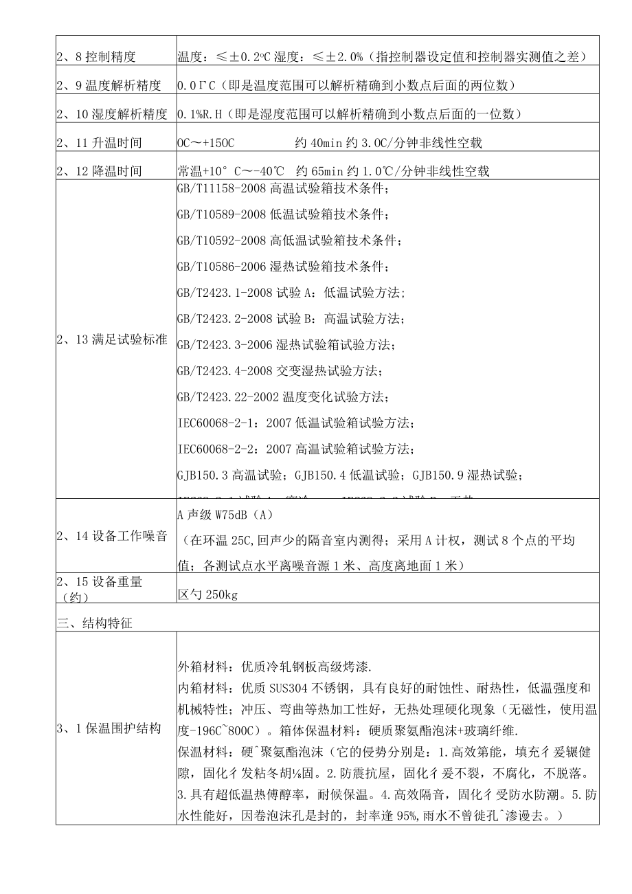 BK-TH-150C技术规格参数表.docx_第2页