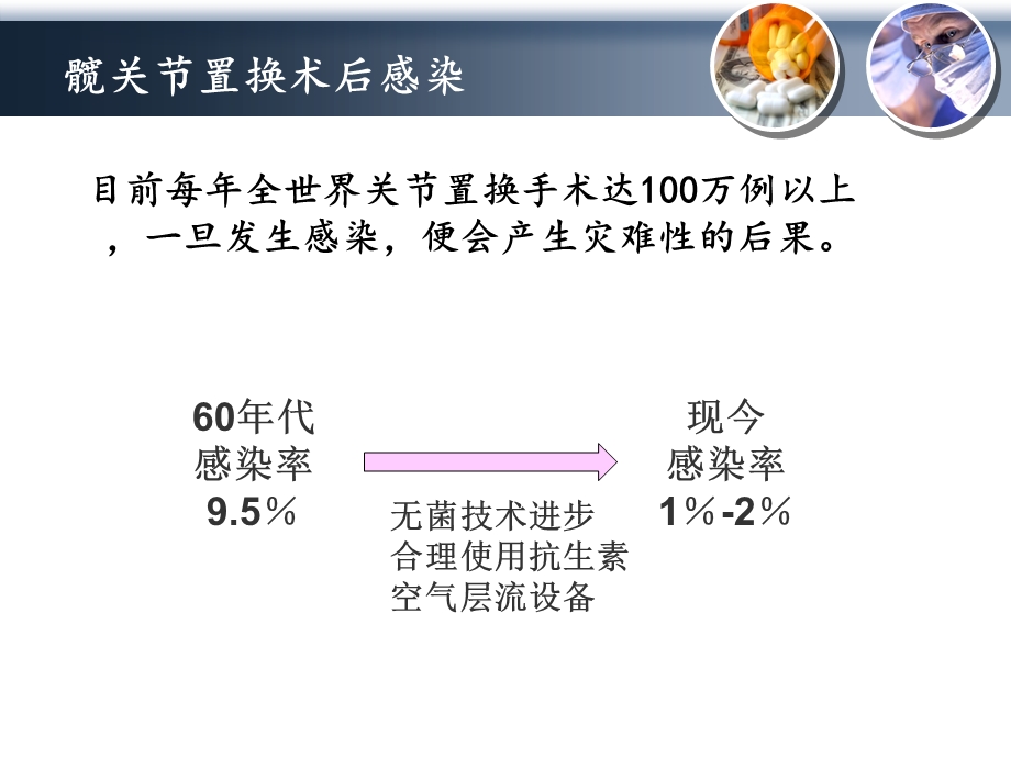 最新：髋置换感染,06,10ppt课件文档资料.ppt_第2页