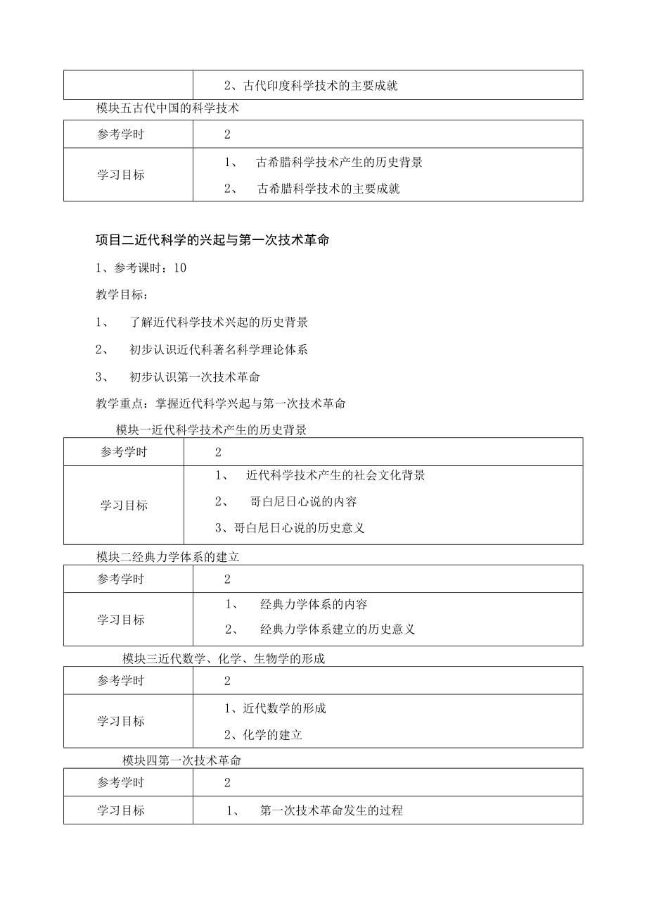 《科学技术与社会》课程标准.docx_第3页