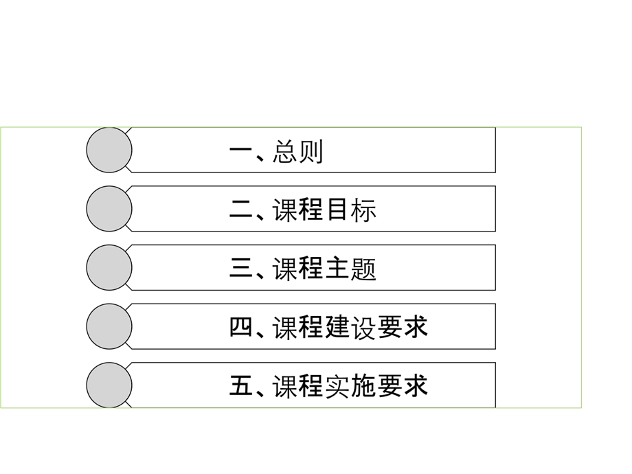 公共课校本培训课件MicrosoftPowerPoint演示文稿.ppt_第2页