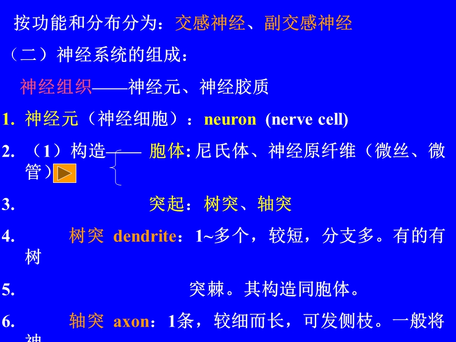 最新：23神经总论、脊髓文档资料精选文档.ppt_第1页