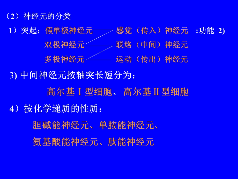 最新：23神经总论、脊髓文档资料精选文档.ppt_第2页