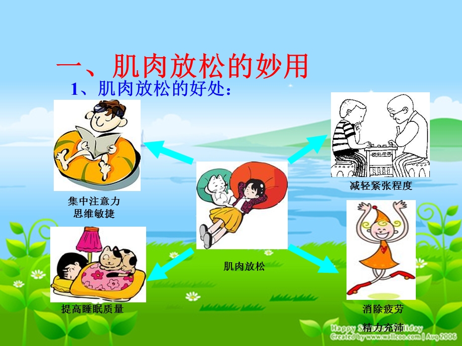 一肌肉放松的妙用文档资料.ppt_第1页