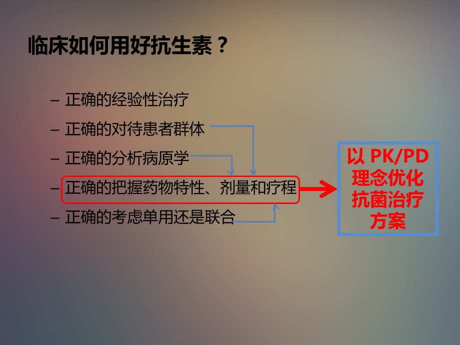 最新：基本用药在感染性疾病中的应用ppt课件文档资料.ppt_第2页