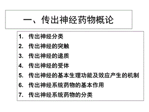 7作用于传出神经系统的药物文档资料.ppt