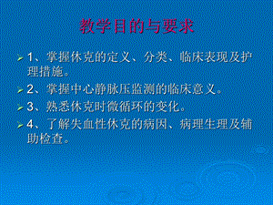 休克病人的护理PPT文档资料.pptx