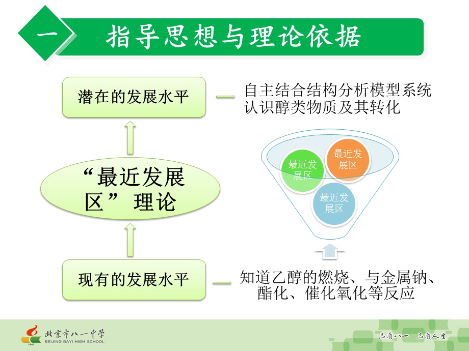 高中化学选修5 第三章第一节 醇 酚醇说课稿22张.pptx_第3页