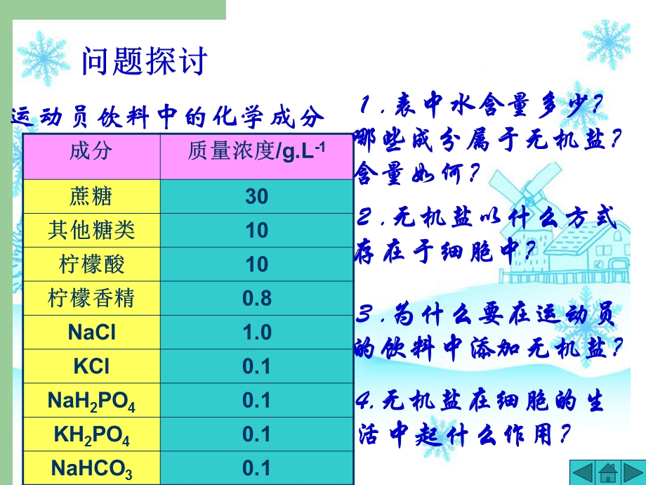 最新：第节细胞中的无机物文档资料.ppt_第3页