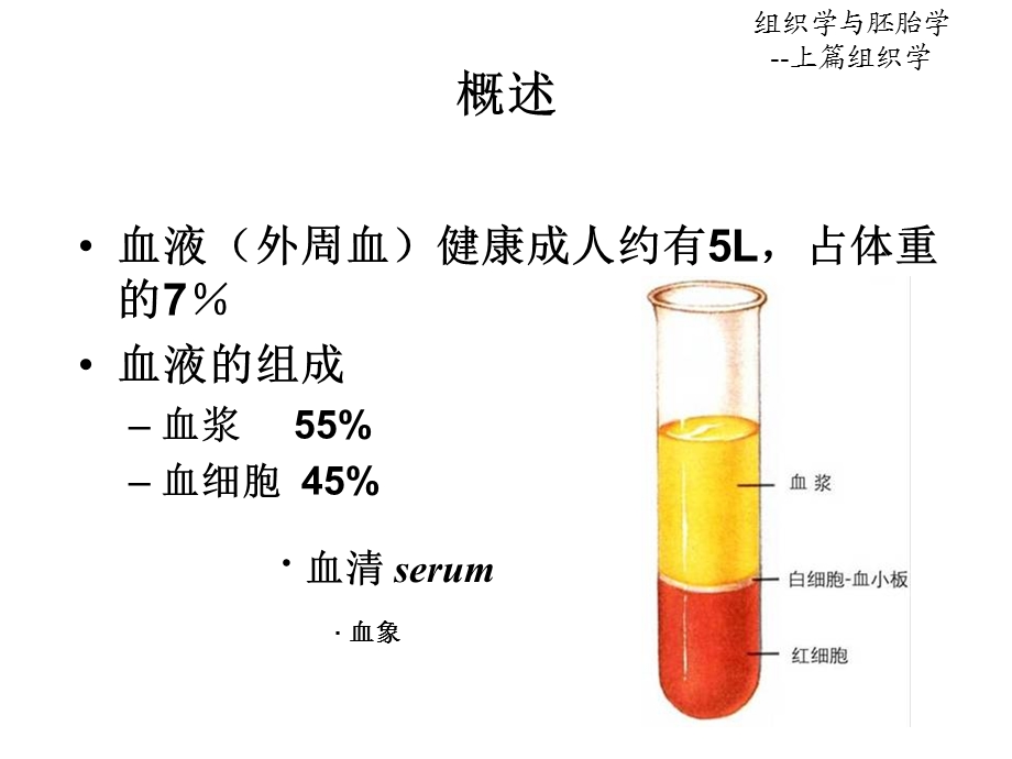 第4章血液ppt课件名师编辑PPT课件.ppt_第2页