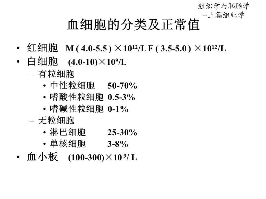 第4章血液ppt课件名师编辑PPT课件.ppt_第3页