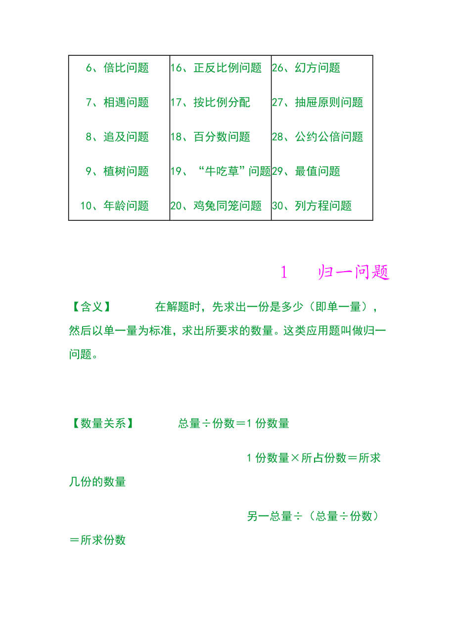 小学数学典型应用题 (2).doc_第2页