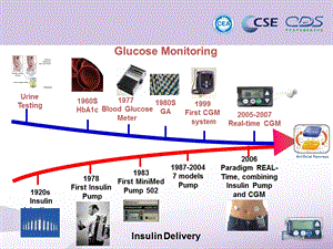 最新：胰岛素泵文档资料.ppt