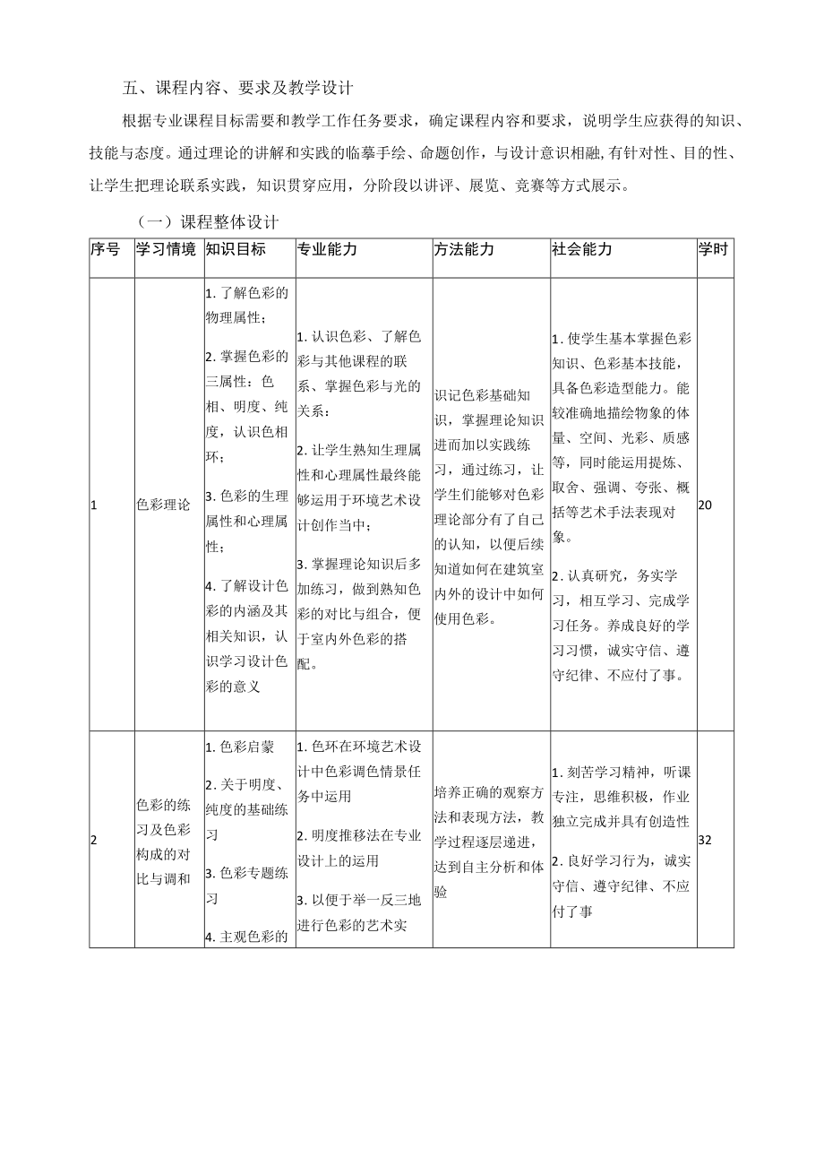 《色彩（构成）基础》课程标准.docx_第3页