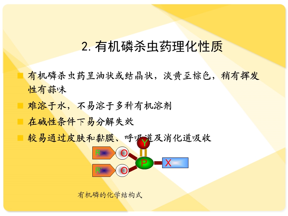 [临床医学]有机磷农药中毒.ppt_第3页