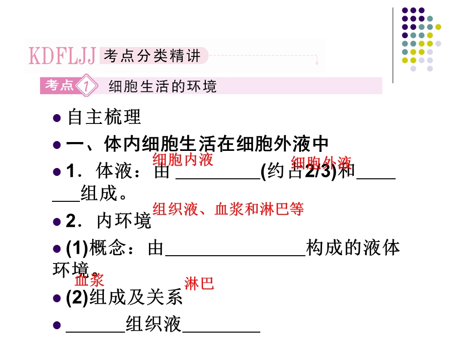 最新：必修三11细胞生活的内环境与稳态文档资料.ppt_第3页