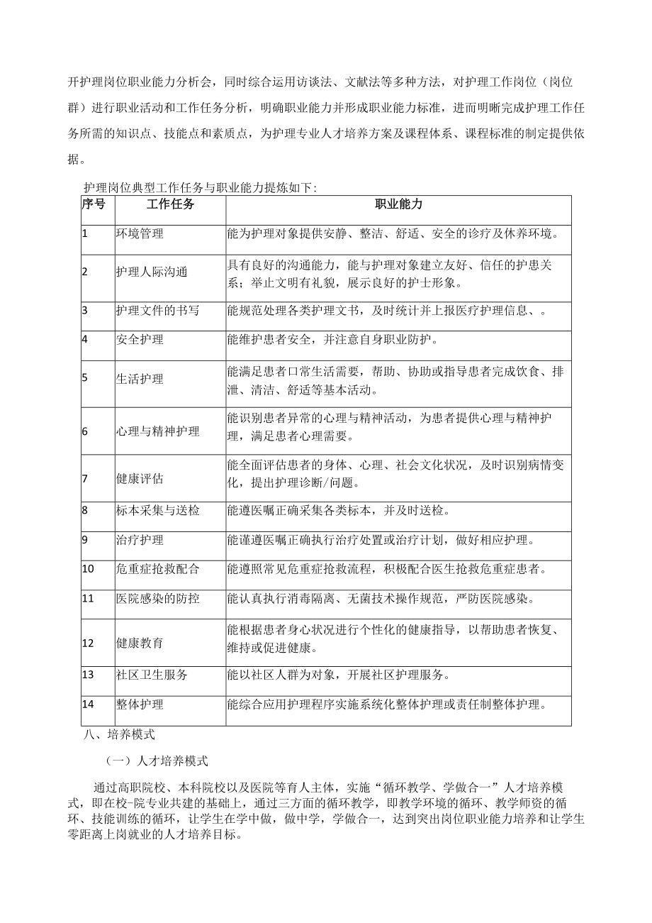 护理学专业人才培养方案.docx_第3页