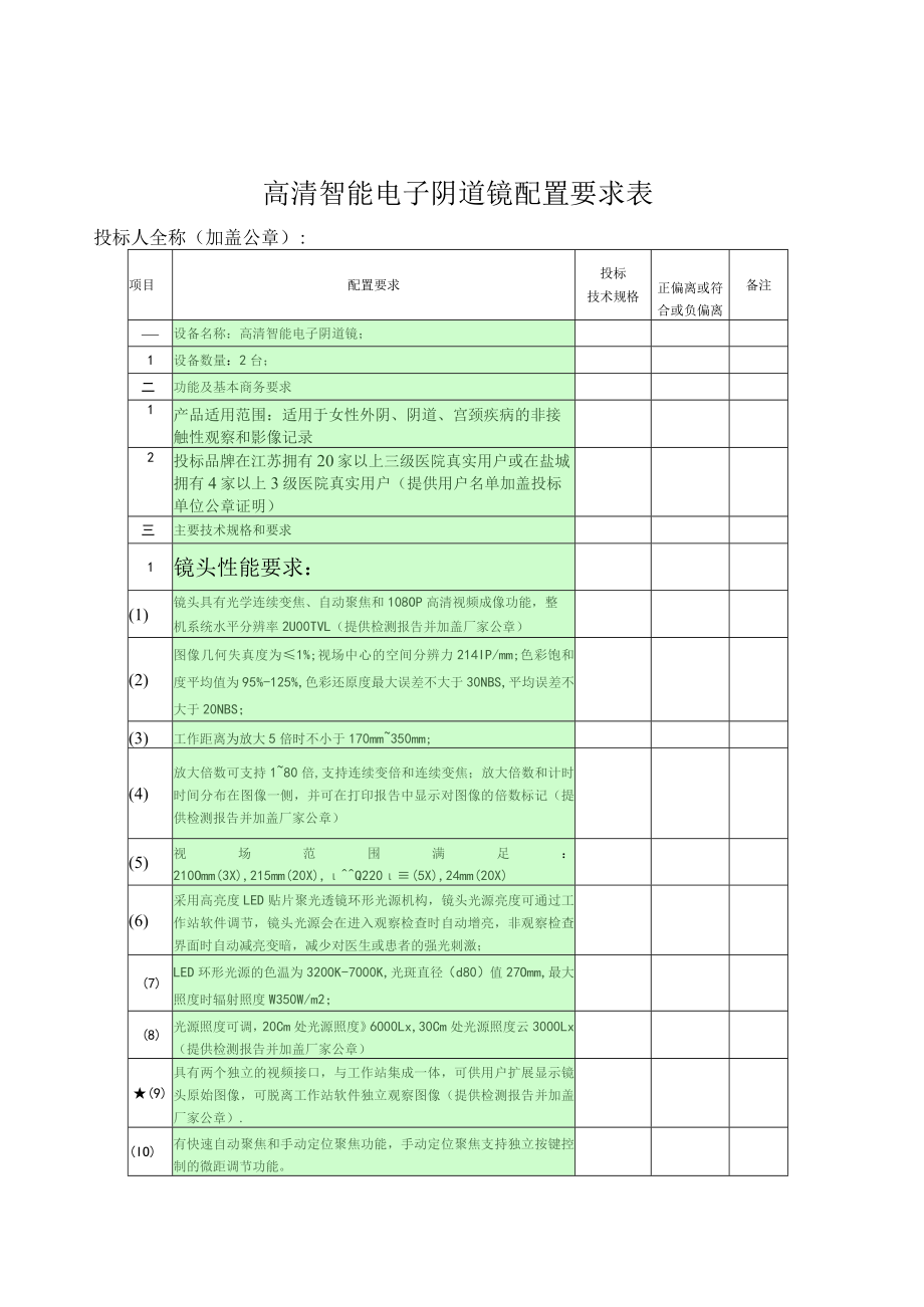 高清智能电子阴道镜配置要求表.docx_第1页