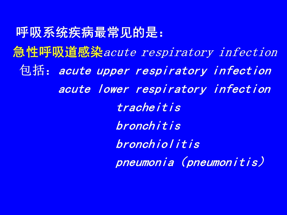 呼吸系统疾病王峥文档资料.ppt_第1页