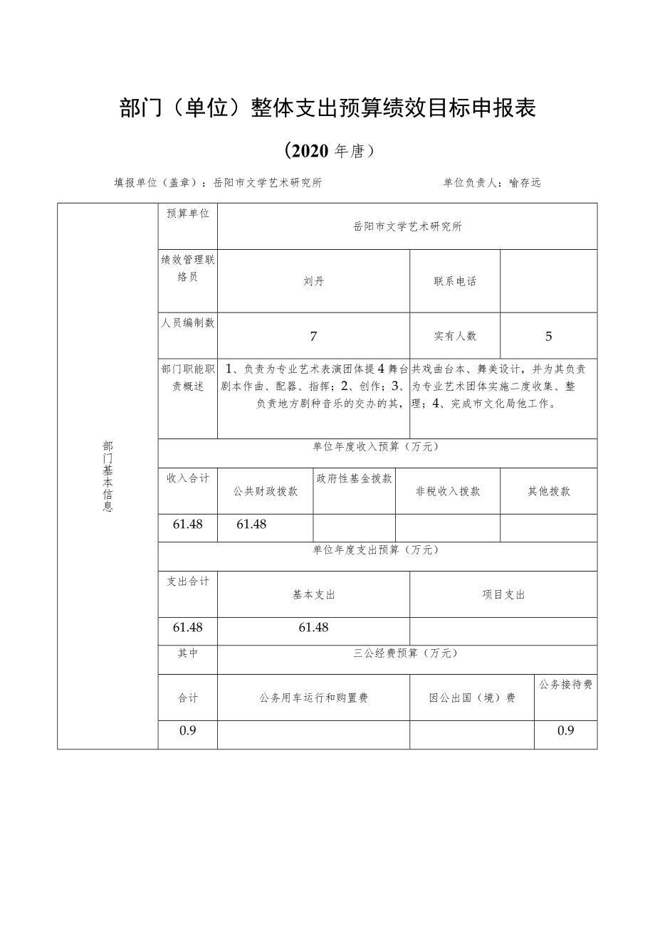 部门单位整体支出预算绩效目标申报表.docx_第1页