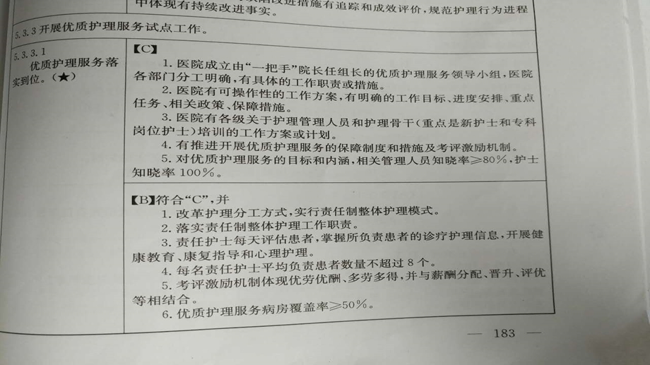 最新：乐平大连医院优质服务—石海霞文档资料.pptx_第1页