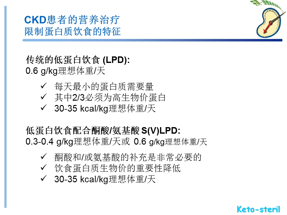 最新酮酸对营养与肾脏效应课件PPT文档.ppt_第1页