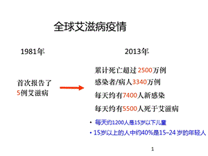 最新艾滋病健康教育(259x115)PPT文档.pptx