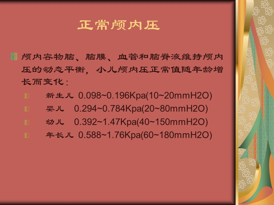 最新脑水肿与颅内高压综合征PPT文档.ppt_第3页