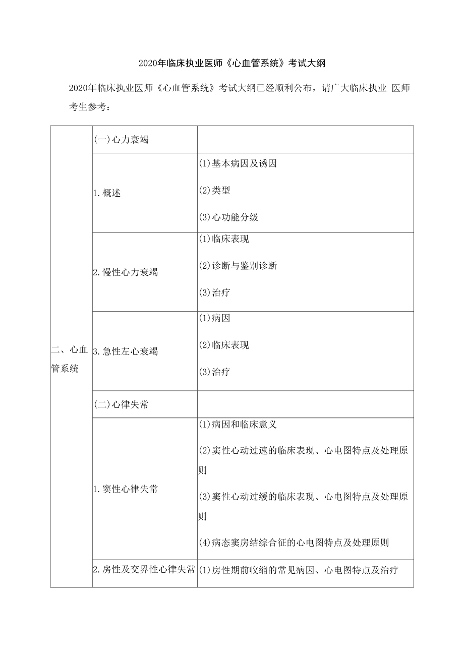 2020年临床执业医师《心血管系统》考试大纲.docx_第1页