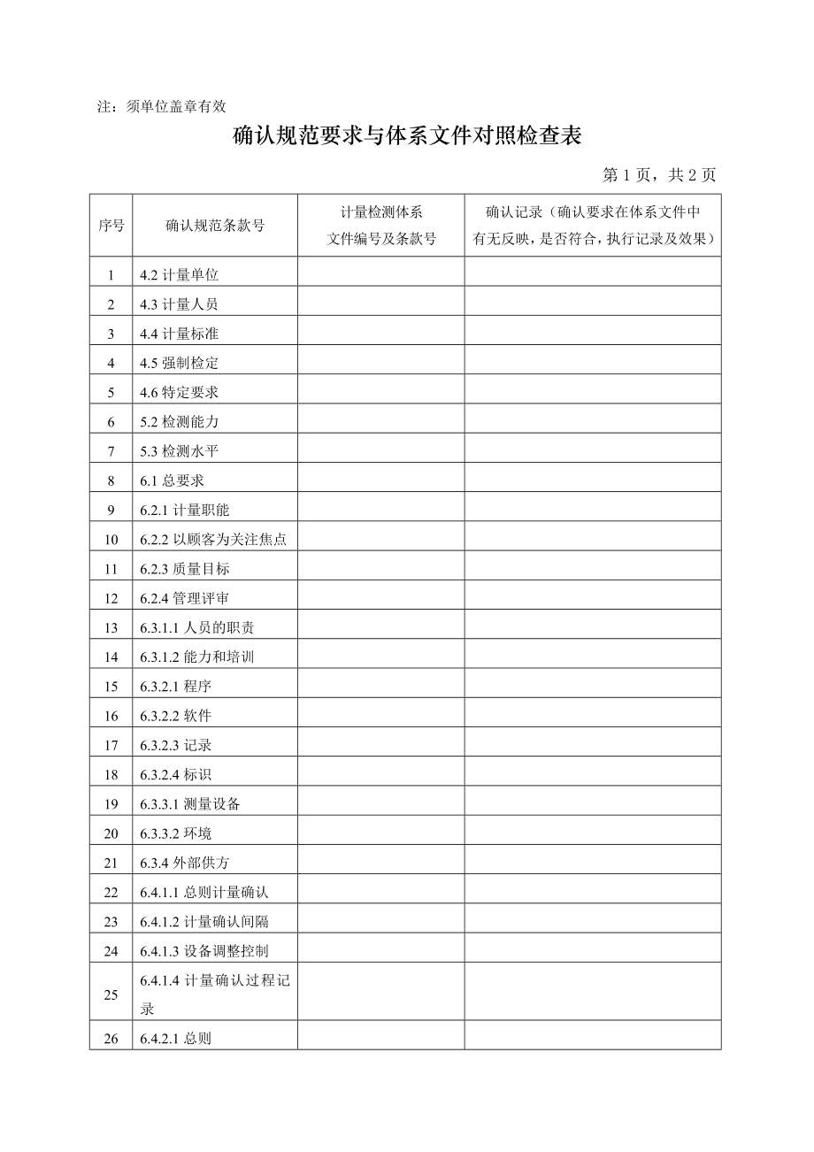 汽车公司过程审核记录——计量检测体系确认申请书.doc_第3页